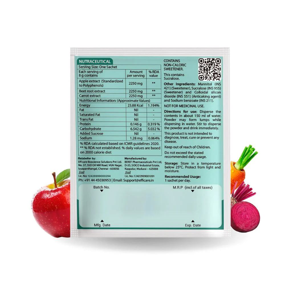 Efficare ABC Activ
