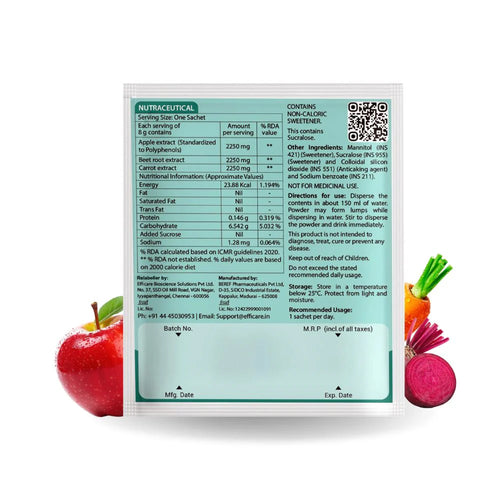 Efficare ABC Activ